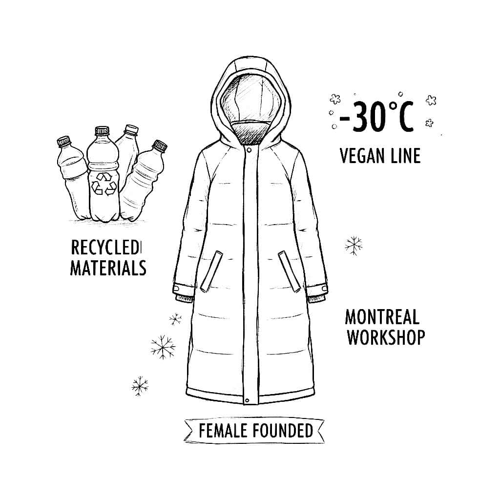 Black and white sketch of an Audvik winter coat with surrounding icons representing recycled materials, Montreal workshop, -30°C temperature rating, vegan line, and a 