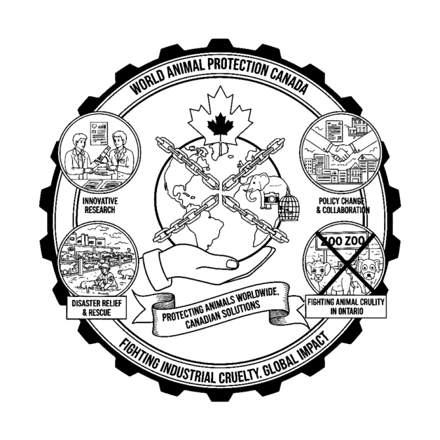 A black and white sketch illustrating World Animal Protection Canada's focus. The central image features a stylized globe held by two hands, symbolizing global reach. Over the globe, a shield with a stylized animal icon (perhaps a whale or elephant) is placed. Two main arrows point from the globe to a factory farm silhouette on one side and a cage with a wild animal on the other, representing industrial farming and wildlife trade. Below the globe, a Canadian maple leaf is integrated into the design. Surrounding this are smaller icons for "Policy Change," "Disaster Relief," and a "Zoo Regulation" sign with an 'X' over it, referencing the lack of provincial regulation. Banners at the top and bottom read "WORLD ANIMAL PROTECTION CANADA" and "TRANSFORMING GLOBAL SYSTEMS OF ABUSE."