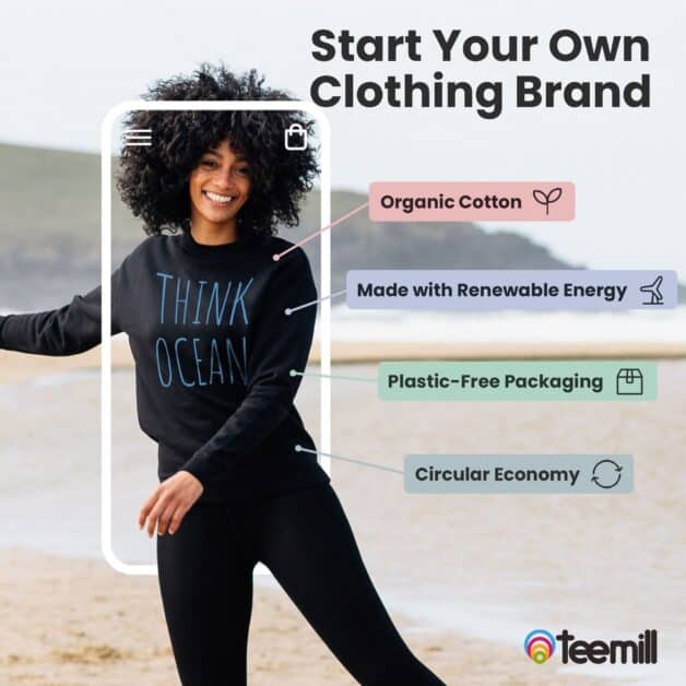 TeeMill: Circular & Eco-Friendly Clothing Selling Platform