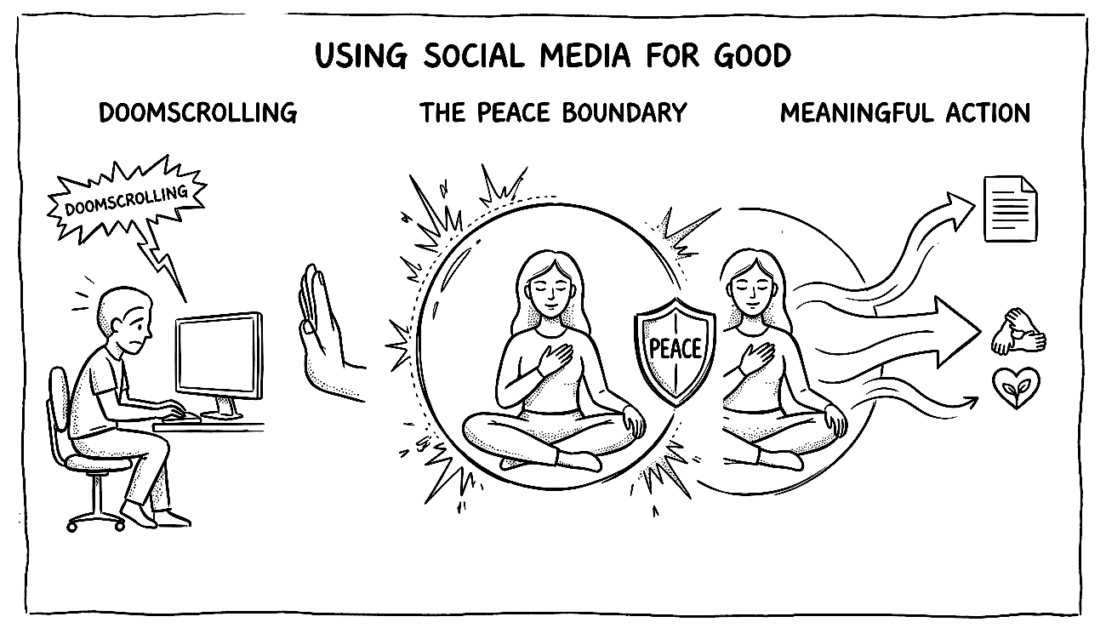 Illustration of social media's role in promoting peace and meaningful action through mindful online.